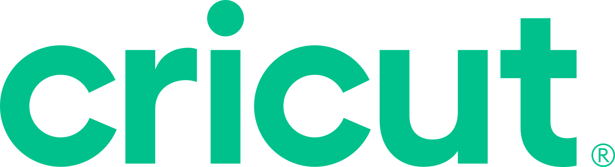 Afbeelding voor categorie Cricut snijplotters 